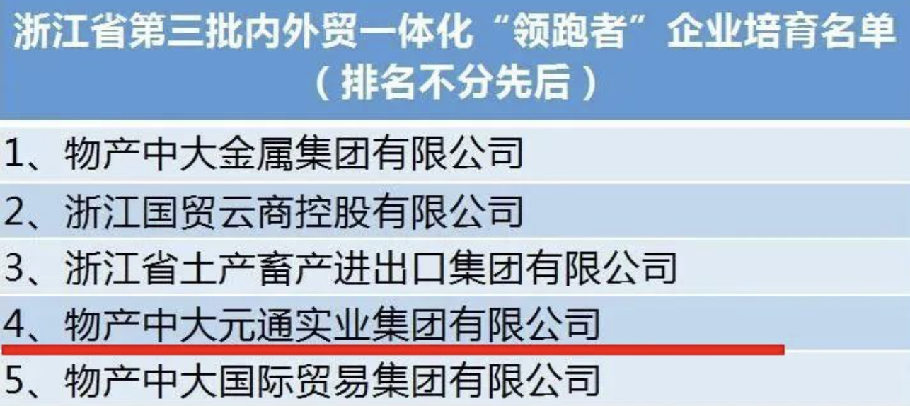 公司获评2022年度浙江省第三批内外贸一体化“领跑者”企业